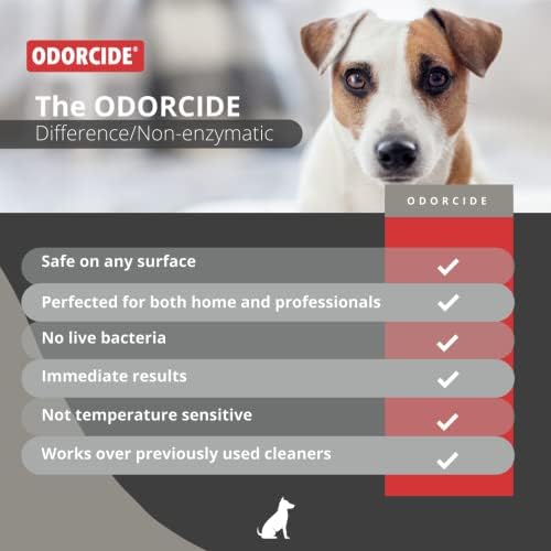 Odorcide Odor Eliminator Soaker: Odor Eliminator for Strong Odor on Carpets, Hardwood & More - Smoke, Sweat & Pet Odor Eliminator for Home w/Non-Enzymatic Formula, 32 oz - Image 5