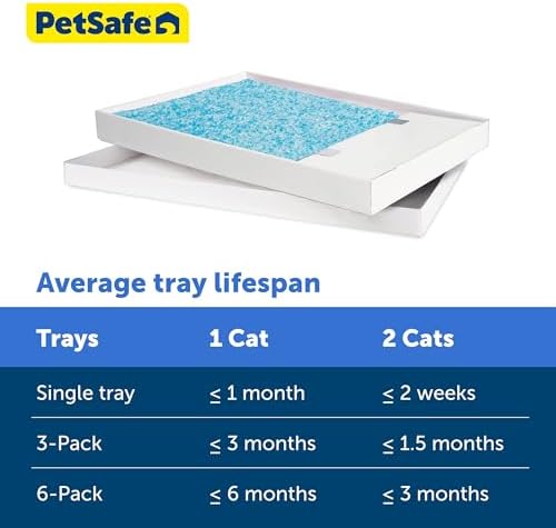 PetSafe ScoopFree Crystal Litter Tray Refills, Premium Blue Crystals, 6-Pack, Disposable Tray, Leak Protection & Low Tracking, for Cats - Image 5