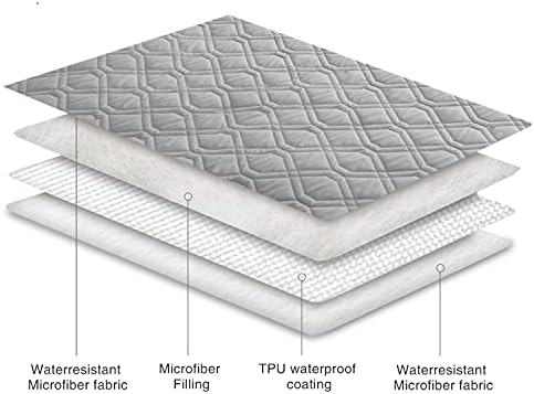 Ameritex Waterproof Dog Bed Cover Pet Blanket for Furniture Bed Couch Sofa Reversible - Image 4