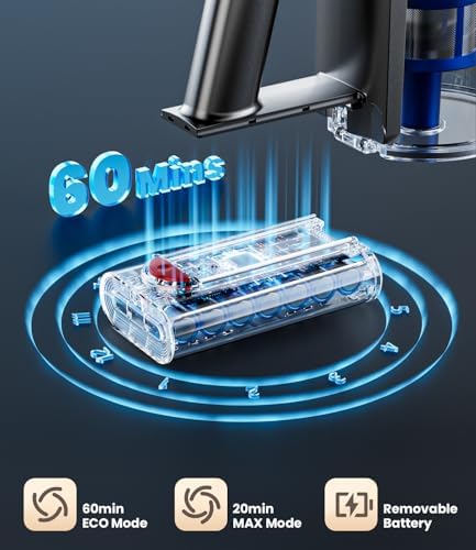 KARDV Cordless Vacuum Cleaner, 500W/40Kpa Vacuum Cleaners for Home, 60Mins Stick Vacuum with LED Display, Anti-Tangle Wireless Vacuum, 8 in 1 Lightweight Vacuum for Hard Floors Carpet Pet Hair - Image 4