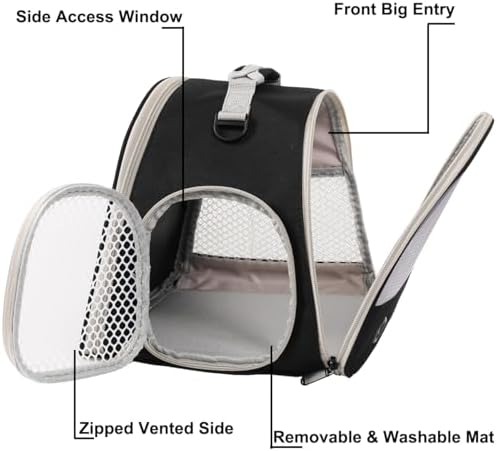 Breathable Guinea Pig Carrier Backpack with Nylon Mesh Window Portable Carrier for Guinea Pig, Bunny Bearded Dragon Bird Chinchilla Ferret Travel Outdoor - Image 5