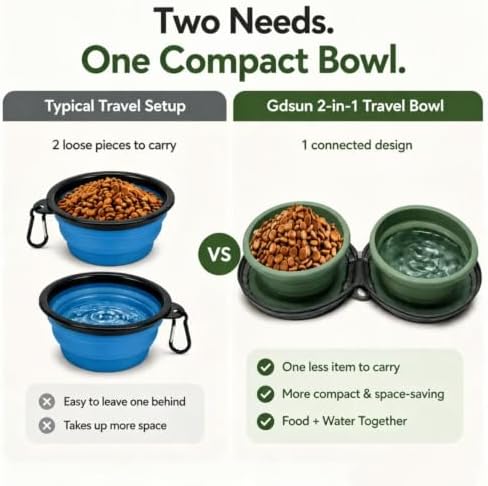 2-in-1 Collapsible Dog Travel Bowl Portable Silicone Carabiner - Image 3