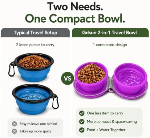 2-in-1 Collapsible Dog Travel Bowl Portable Silicone Carabiner - Image 2