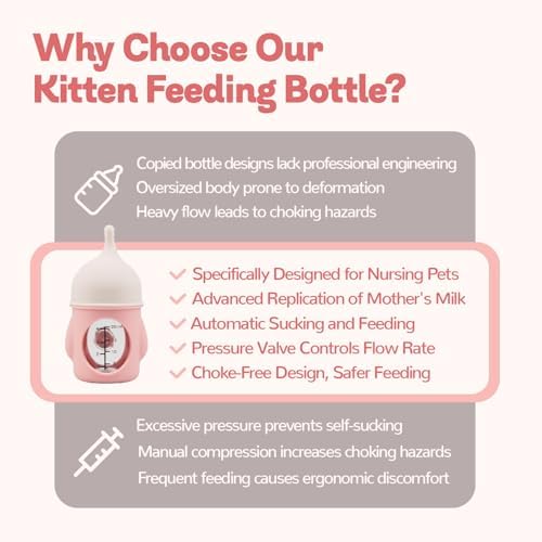 Ergonomic Pet Nursing Bottle,Puppy Bottles for Nursing Puppy Milk - 20ml Slow Flow Kitten Bottle Feeding kit for Newborn Kittens/Puppies/Small Animals, Easy-Clean Silicone Feeder (‌Pink‌) - Image 4