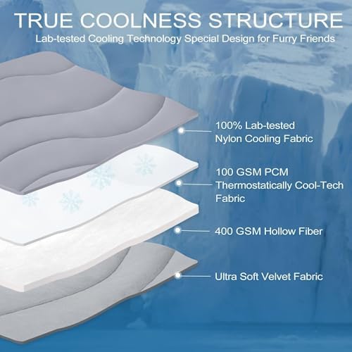 Cozyide Dog Cooling Mat, Q-Max>0.45, 28" L x 22" W, Dark Grey - Image 2