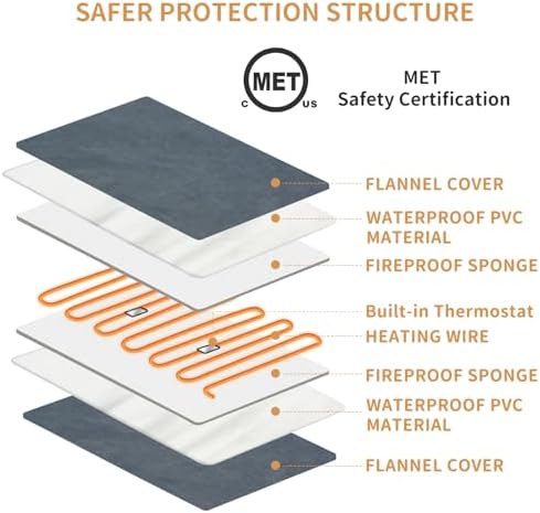 Pet Heating Pad for Cats and Dogs - Electric Warming Mat with Timer & Temperature Setting, Waterproof Cover, Auto Shut-Off - Safe Indoor Bed Warmer, 20 x 16 Inch - Image 4
