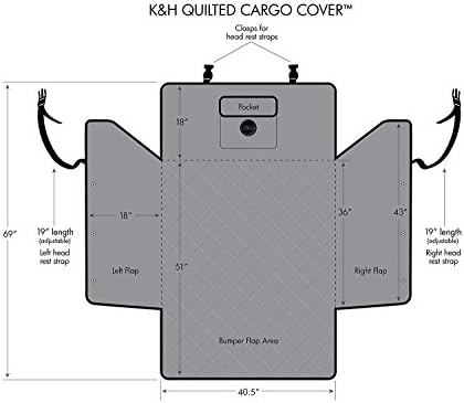 K&H Pet Products Quilted Cargo Cover Black Standard/Mid-Size Vehicle 54 Inches - Image 2