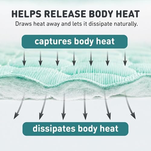 Dog Cooling Mat, Indoor & Outdoor, XL Self Cooling Pad - Image 2