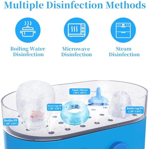 Pet Feeding Bottle and Syringes,60ml Nursing Bottle, 3 Sizes Nipples with Ventilation Valve Resistant Tearing Perfect for Puppies, Kittens, Small Wildlife (Blue) - Image 7