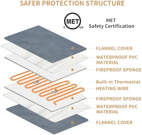 Pet Heating Pad for Cats and Dogs, cat House Heated Cat Bed, Auto Temperature Control, Waterproof, Electric, 20 x 16 Inch - Image 4