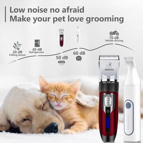 4 in 1 Dog Clippers Grooming Kit and Paw Trimmer for Thick Hair&Coats - Image 5