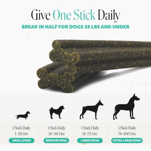 Pet Honesty Vet Backed Dog Dental Treats for Fresh Breath, Mint, 16 Ct - Image 5