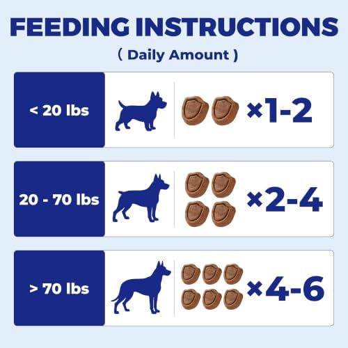 Wellix Natural Antibiotics Chews for Dogs, Immune Support 9.17oz - Image 5