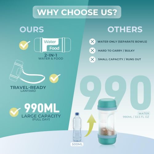 Dog Water Bottle Portable 33.5oz with Food Container & 2 Bowls - Image 3
