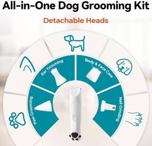 4-in-1 Dog Clippers for Grooming Kit - 45dB Quiet 150-Min Run Non-Slip Grip - Image 2