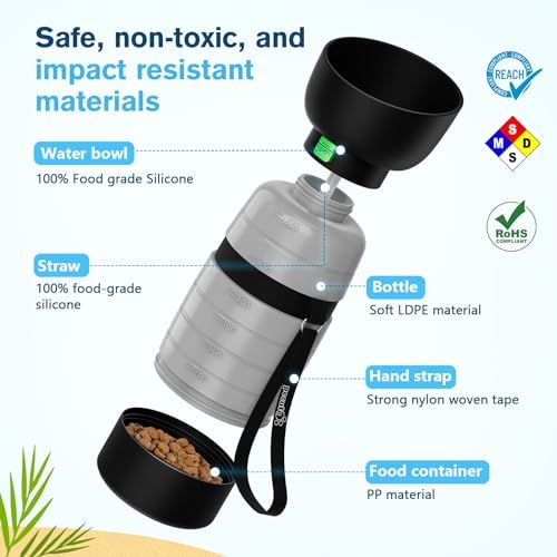 Pecute Upgraded 22 oz Dog Water Bottle with 5 oz Food Container, Portable Dog Travel Water Bottle Dispenser, Leakproof, BPA Free, Lightweight, Pet Water Bottle Bowl for Outdoor Walking Hiking Camping - Image 3