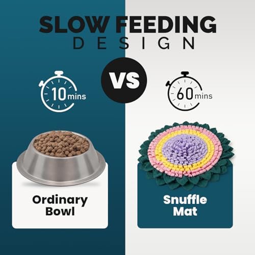 PET ARENA Interactive Dog Snuffle Feeding Mat Adjustable Nose Work Toy - Image 5