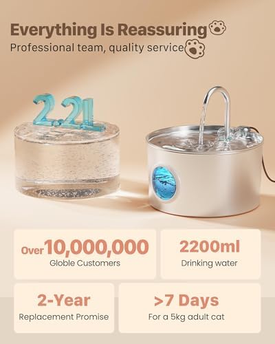 Pet Water Fountain Stainless Steel: 8 Filters 8 Sponges Cat Water Fountains - Image 6