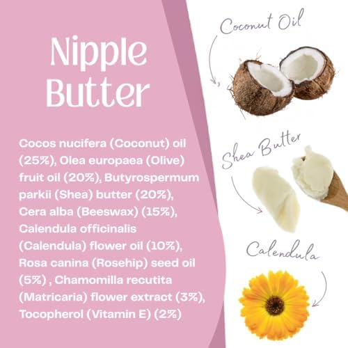 Nipple Soothing Balm for Nursing Dogs & Cats - Image 6