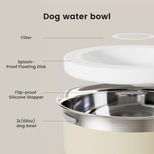 Gardner Pet Dog Water Bowl Stainless Steel Dog Bowl, 2L - Image 5