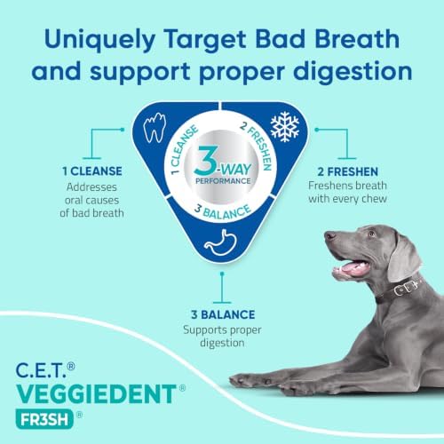 C.E.T. Veggiedent Fr3sh Plaque and Tartar Control Chews for Dogs, XS - Image 6