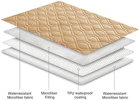 Ameritex Waterproof Dog Bed Cover Pet Blanket for Furniture Bed Couch Sofa Reversible - Image 4