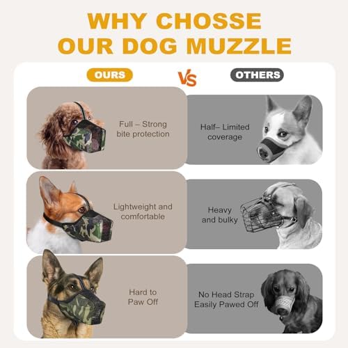 Dog Muzzle, Adjustable Soft Mesh Muzzle Anti-Biting, Chewing, Scavenging - Image 3