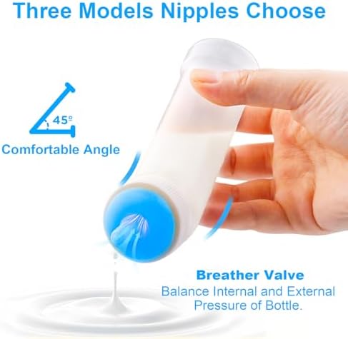 Pet Nursing Bottle for Newborn Animals,Kitten Bottle Feeding Kit Silicone Nipple for Kittens Puppys Rabbits Squirrel (Blue, Large) - Image 3