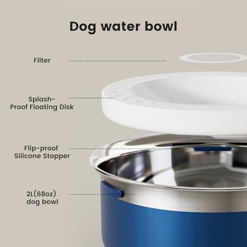 Gardner Pet Slow Water Bowl for Dogs, Stainless Steel Dog Water Bowl, 2L - Image 5