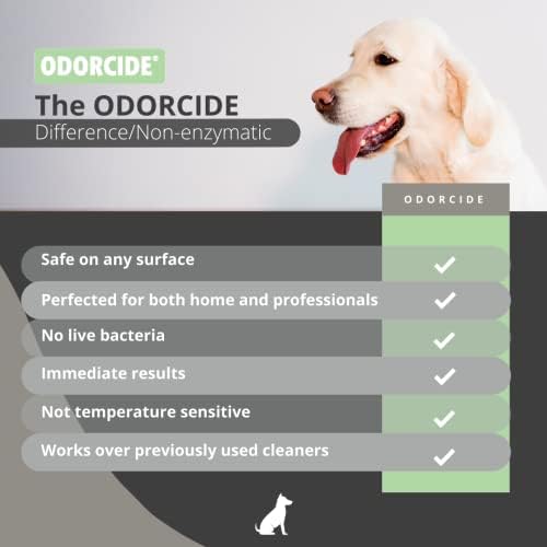 Odorcide Odor Eliminator Spray: Odor Eliminator for Strong Odor on Carpets, Hardwood & More - Smoke, Sweat & Pet Odor Eliminator for Home w/ Non-Enzymatic Formula, 32 Oz (Fresh Scent) - Image 6