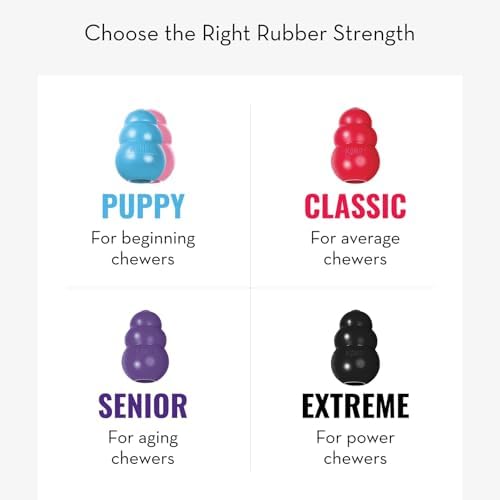KONG Puppy - Natural Teething Rubber Chew Toy for Dogs - Stuffable Dog Toy for Extended Playtime - Chew & Fetch Toy for Puppies - for XS Puppies - Pink (Pack of 3) - Image 6