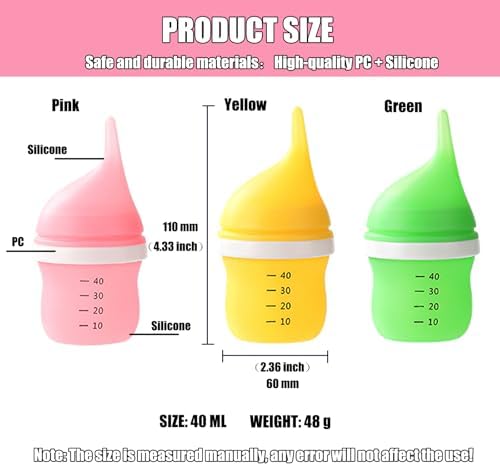 Kitten Bottles for Nursing,Puppy Bottles for Nursing Puppy Milk, Anti-Choking Puppy Feeder Design, 2 Extra Replaceable Silicone Nipples for Convenient Replacement (Green) - Image 3