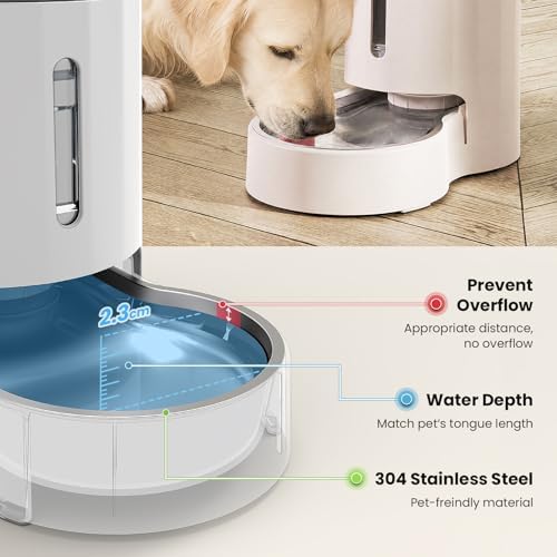 CZPET Dog Water Bowl Dispenser 5L, Wider Mouth Gravity Refilling (White) - Image 5