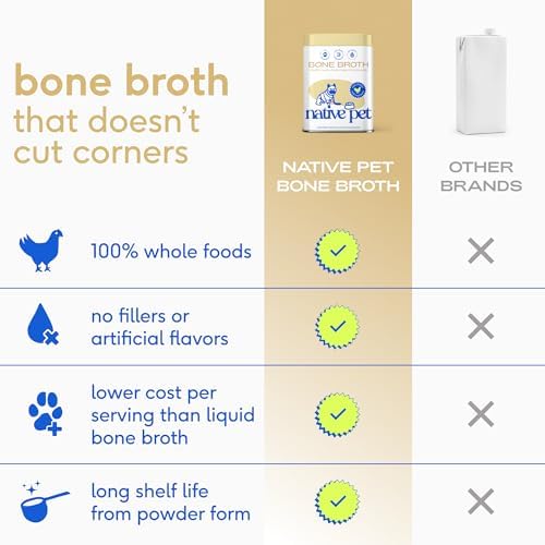 Native Pet Bone Broth for Dogs and Cats - Chicken Bone Broth Powder Dog Food Toppers for Picky Eaters - Provides Extra Nutrition for Joint Strength, Immune Support & Heart Health - 96 Scoops - Image 5