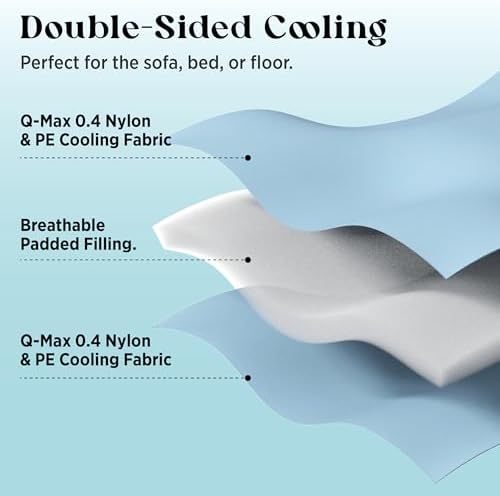 LE SURE ApexCloud™ Premium Cooling Blankets for Bed Q-MAX>0.4,60x80 - Image 4