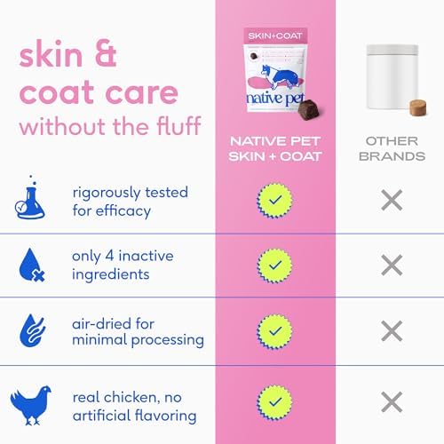 Native Pet Skin & Coat Chews - Omega 3 Fish Oil for Dogs Skin & Coat Supplement - Itch Relief, Shiny Fur & Shedding Support - Collagen, Hyaluronic Acid, Biotin, Probiotics & Salmon Oil - 30 Chews - Image 3