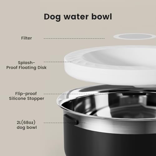 Gardner Pet Dog Water Bowl Stainless Steel Dog Bowl, 2L - Image 4