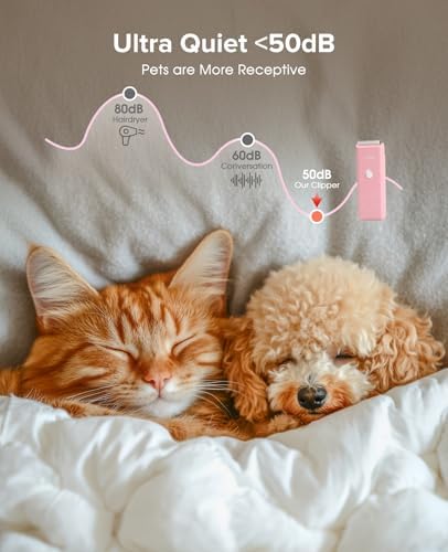Pet Clippers for Dog Hair Grooming Low Noise Cat Shaver - Image 3