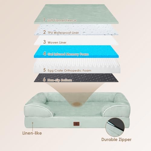 EHEYCIGA Orthopedic Large Dog Bed, Waterproof Memory Foam, Non-Slip Bottom, Sage Green, 41"L x 27"W x 6.5"Th - Image 5