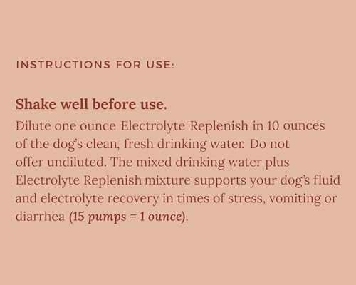 Lanana Creek Farms® Electrolyte Replenish 7.7 oz Glass Bottle with Pump | Vet-Formulated Hydration Booster | Restore Balance and Promote Recovery | Made in the USA - Image 4