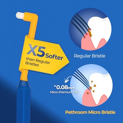 PETHROOM Pet Toothbrush for Cats & Dogs, 4mm Precision Head (Deep Point) (Pack of 2) - Image 5