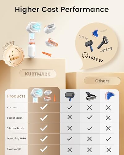 Vacuum Dog Brush for Shedding, Mess-Free Grooming - Image 4