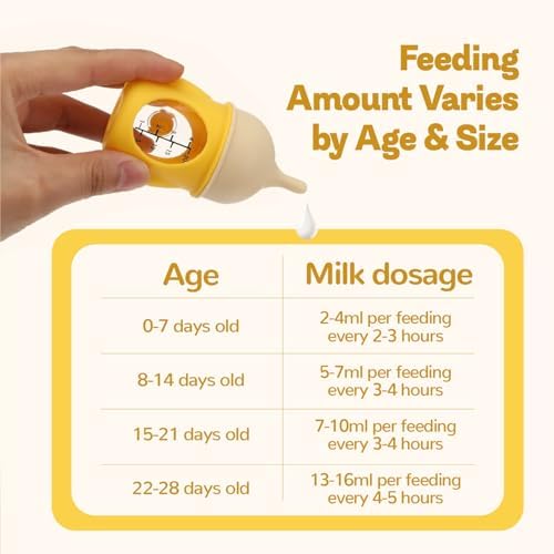 Ergonomic Pet Nursing Bottle,Puppy Bottles for Nursing Puppy Milk - 20ml Slow Flow Kitten Bottle Feeding kit for Newborn Kittens/Puppies/Small Animals, Easy-Clean Silicone Feeder (‌Yellow‌) - Image 5
