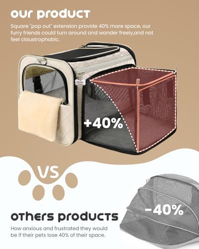 MIDOG Cat Carrier Soft for Small-Medium Cats Up to 25lbs - Image 2