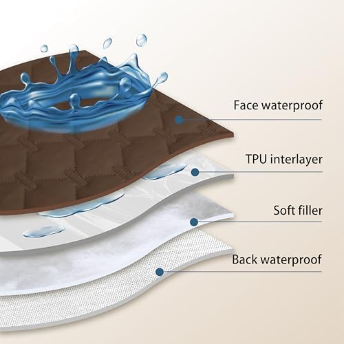 gogobunny Waterproof Pet Couch Cover, Dog Blanket, Furniture Protector - Image 3