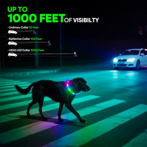 HIGO RGB LED Dog Collar Light - USB Rechargeable Light Up Dog Collars, Safety LED Dog Necklace for Your Dogs Walking at Night (Multi-Color) - Image 3