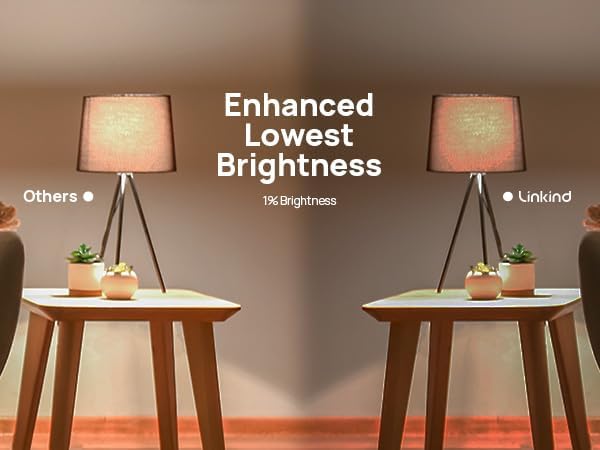 Linkind Matter Smart Light Bulb,1600LM 100W Smart Bulbs Work with Alexa/Apple Home/Google Home/SmartThings, RGBTW LED Color Changing Bulbs Music Sync, 2.4GHz Wi-Fi Light Bulbs LED 11W, A21 E26, 2Pack - Image 9