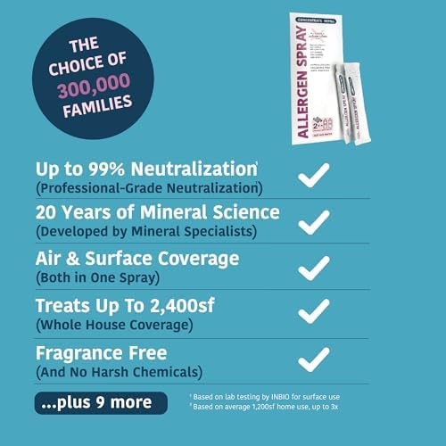 Allergy Asthma Clean - Allergen Spray Concentrate 2 Pack | Use Your Own Bottle | Over 64oz Total - Image 3