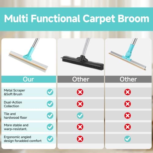 Carpet Rake for Pet Hair Removal Tool,Reusable Pet Hair Remover Broom Blue - Image 2