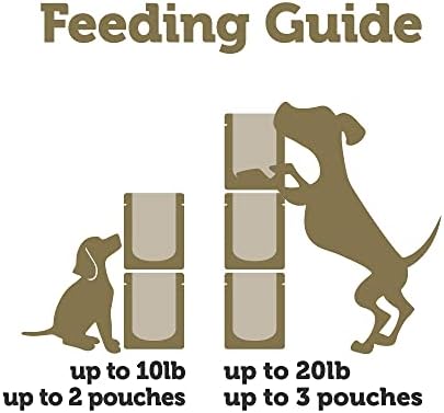 Applaws Taste Toppers Chicken in Gravy Wet Dog Food 12-Pack 3 oz Pouches - Image 6
